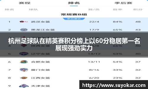 杭州足球队在精英赛积分榜上以60分稳居第一名展现强劲实力