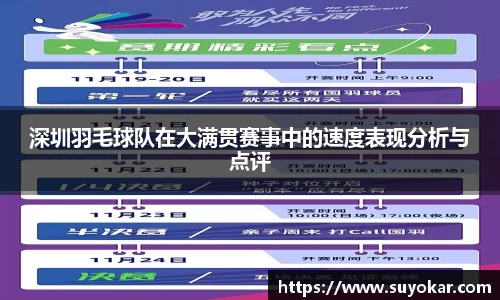 深圳羽毛球队在大满贯赛事中的速度表现分析与点评
